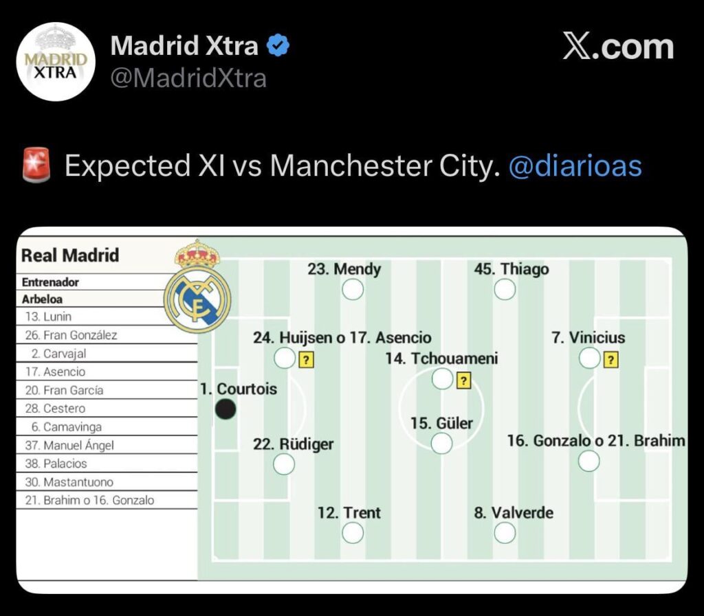 thoughts or any changes?