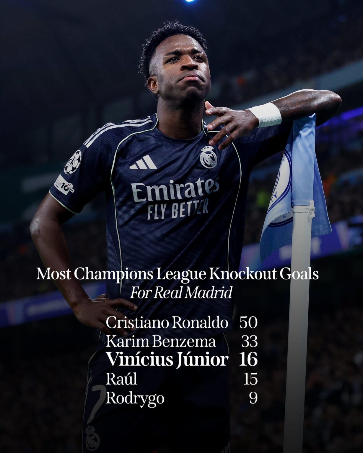 Vinicius lives for these nights. Big game player.