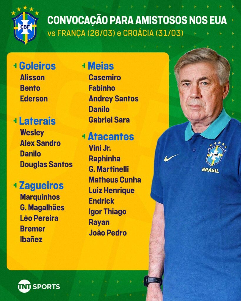 Danilo called up to Brazil squad for the first time