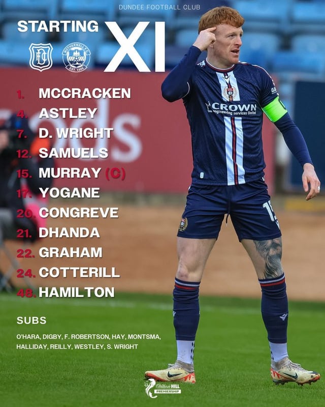 Dundee vs Motherwell lineups