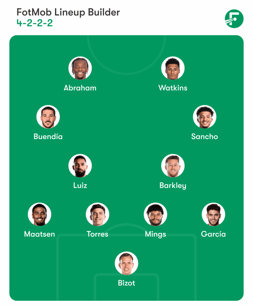 Which team would win in a match