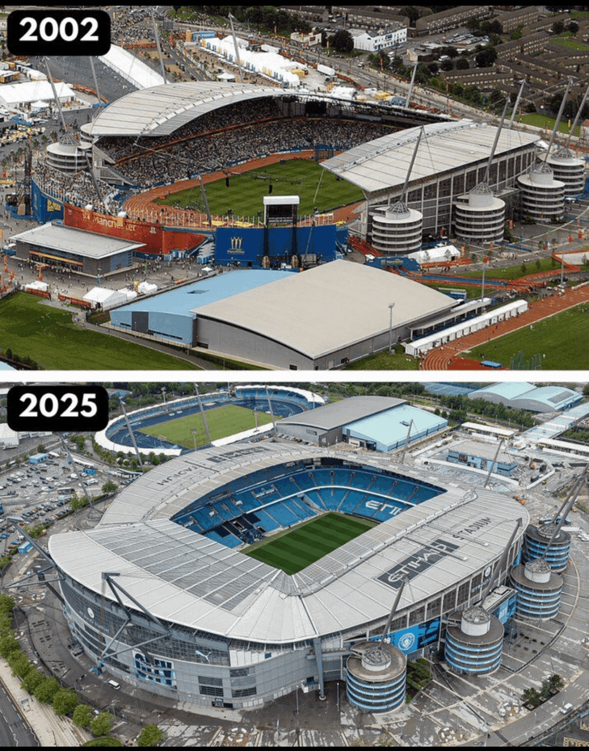 A quick reality check