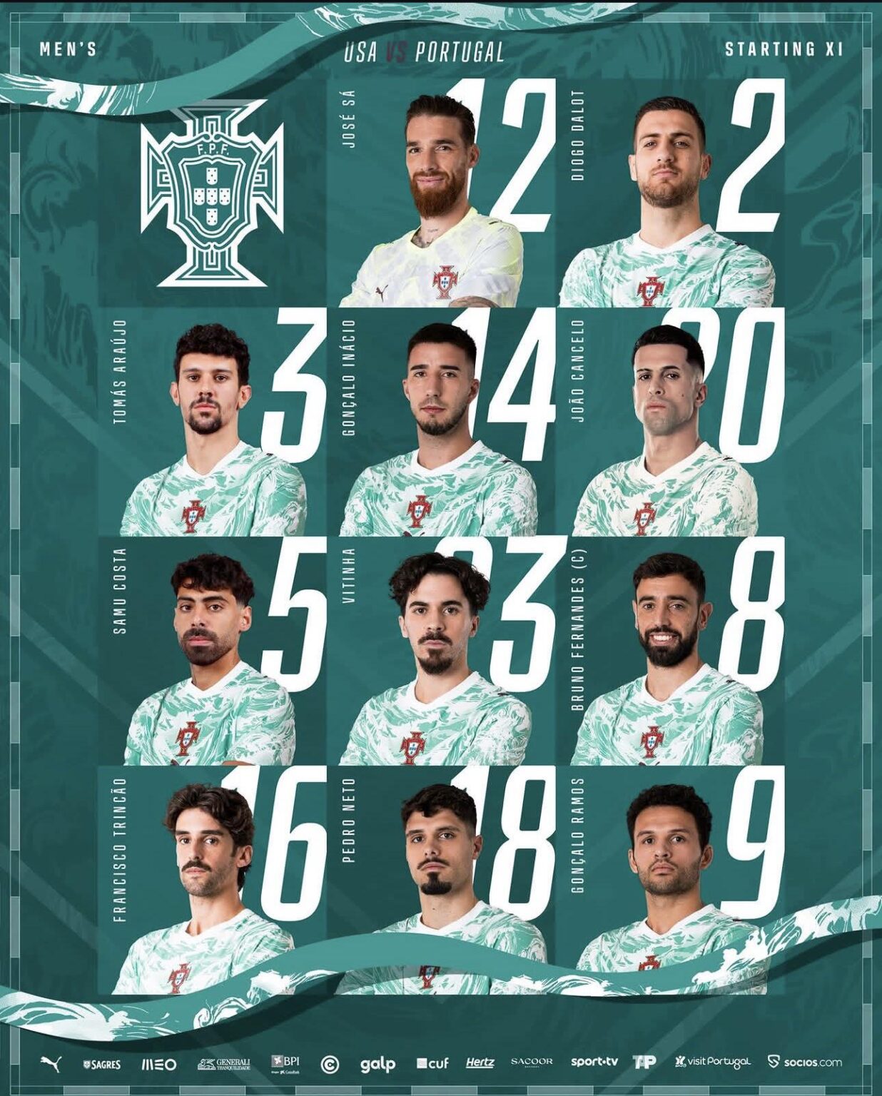 Bruno Fernandes (c) and Diogo Dalot start for Portugal against USA