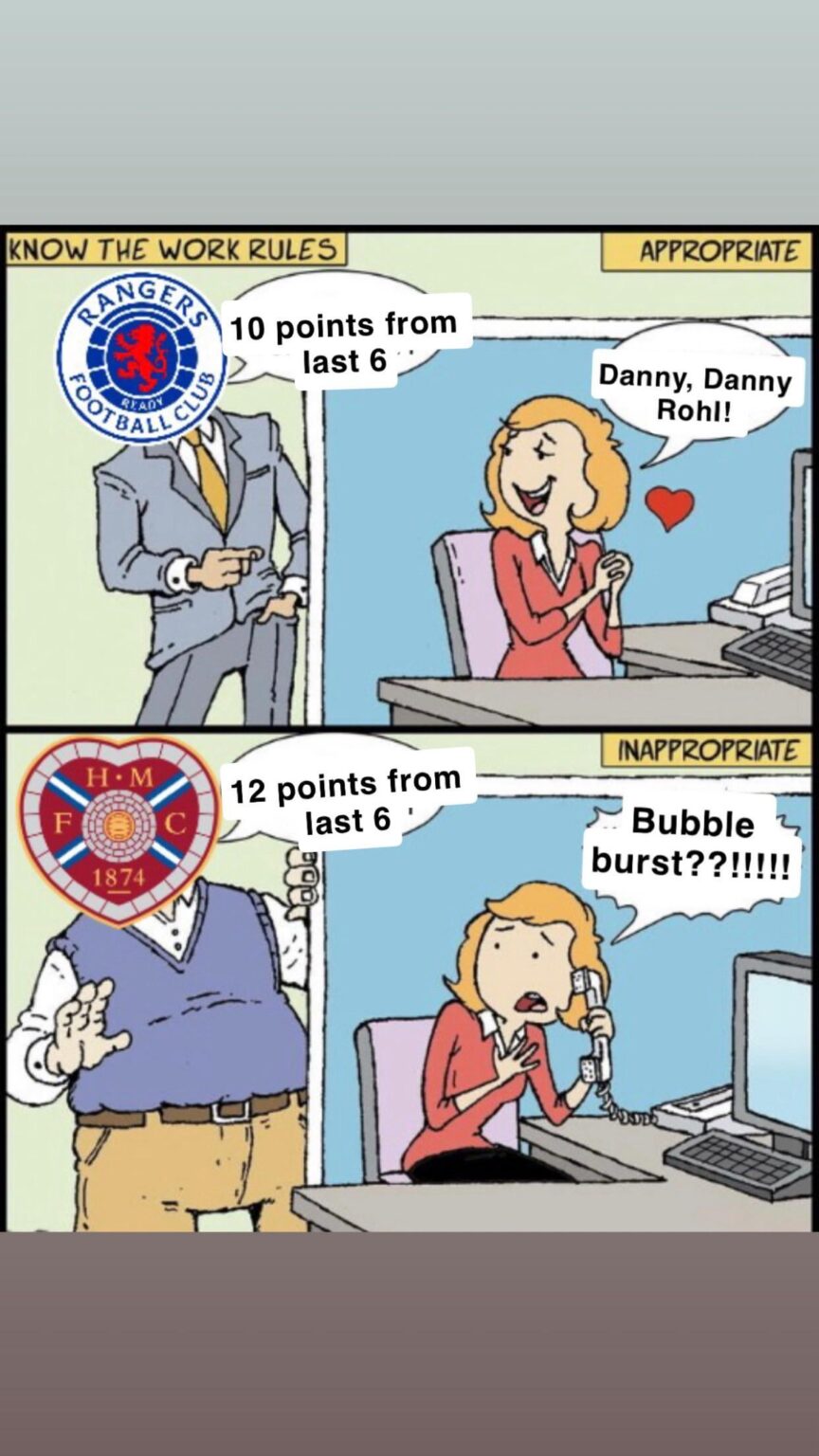 Different standards I guess 🤷