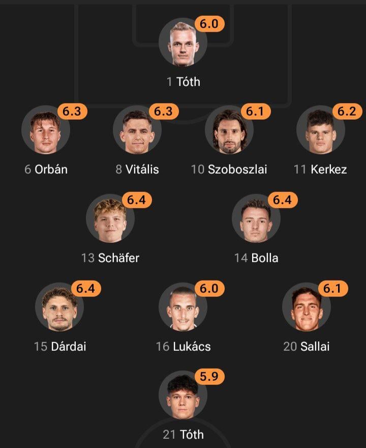 Wait a second they played him where?!