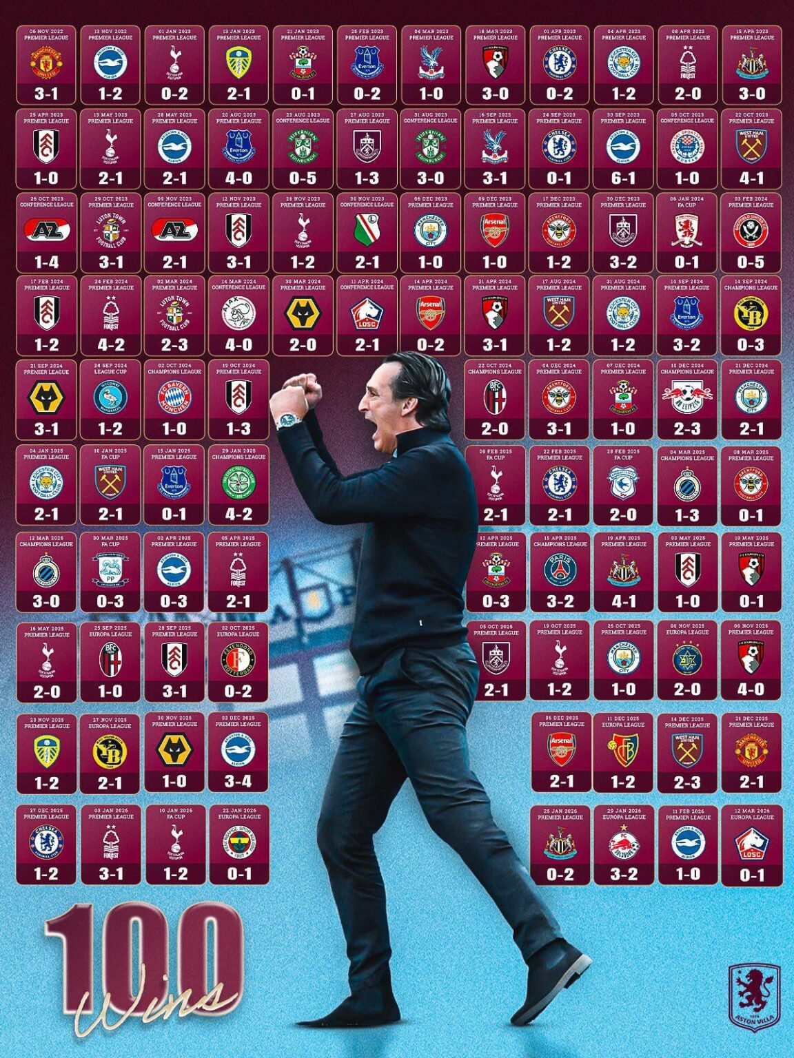 100th Win from the Boss! 💜💙 Record Broken. UTV!