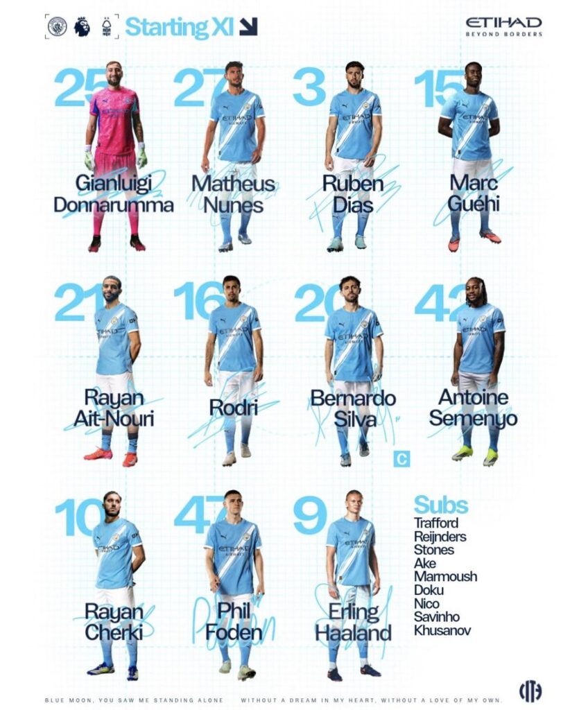 Our Starting XI vs Nottm Forest 🩵