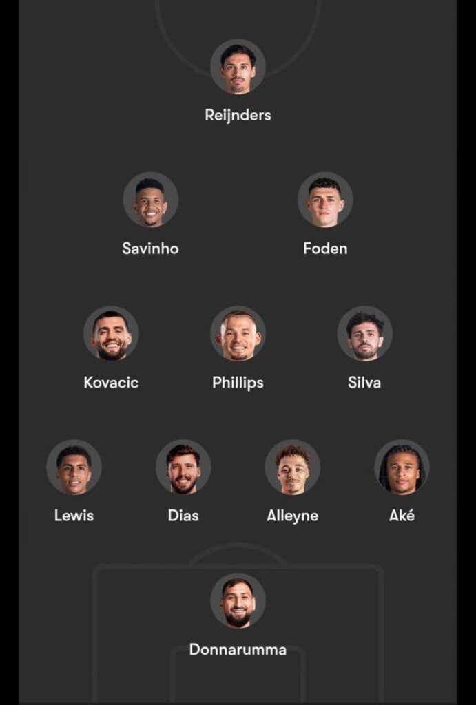 Predicted line-up for the League Cup Final tomorrow