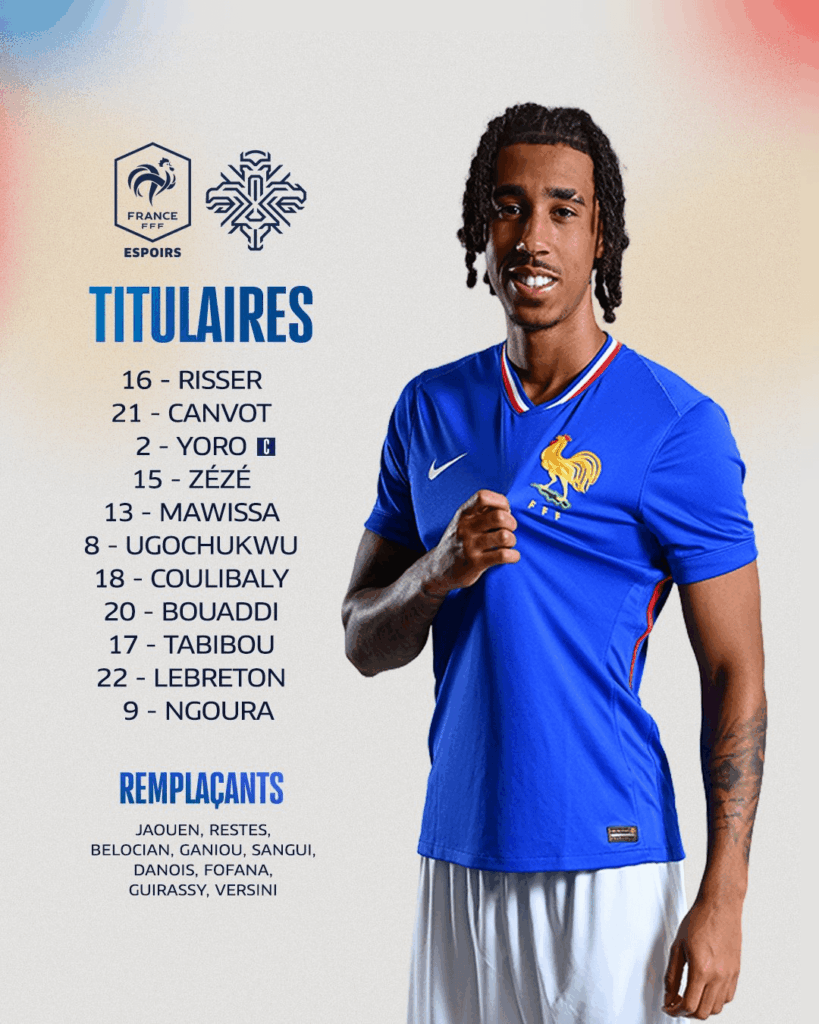 Leny Yoro starts & captains France U21s against Iceland - U21 Euro qualifier