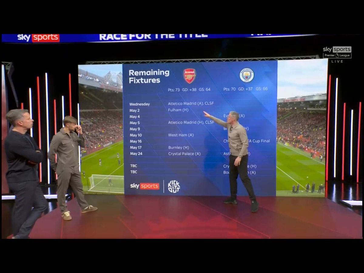 Carragher discussed Arsenal's fixtures in the Premier League title race