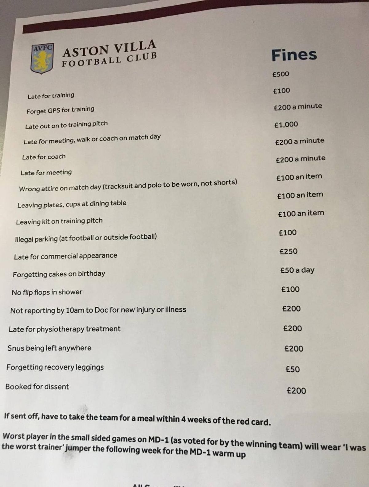 A document titled "Aston Villa Football Club" is shown, featuring a section labeled "Fines." Various entries and corresponding amounts are listed.