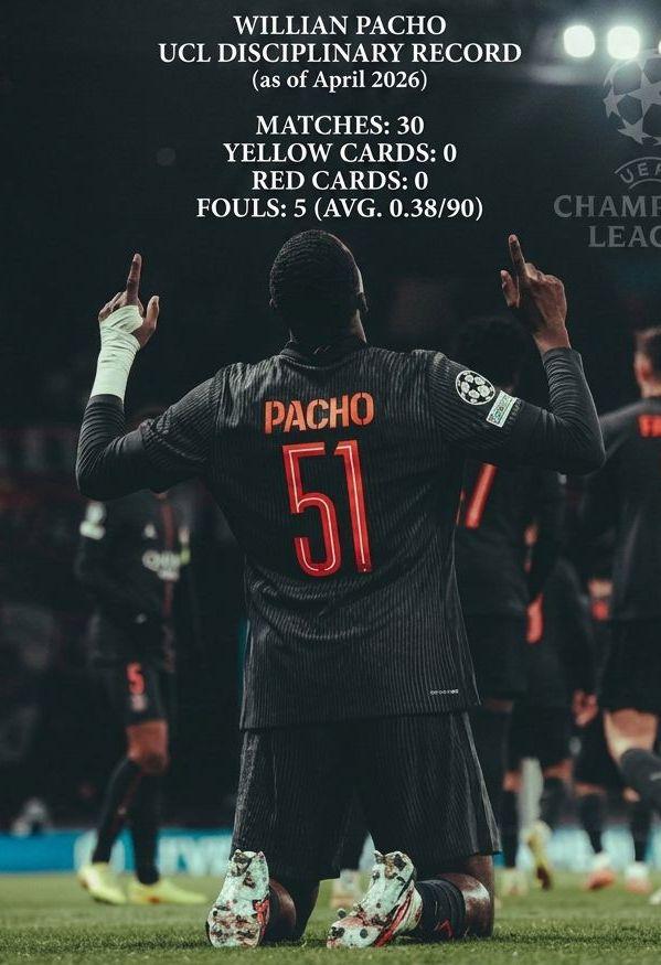 Willian Pacho appreciation post. Dude has 0 yellow or red in his UCL career. 🫡