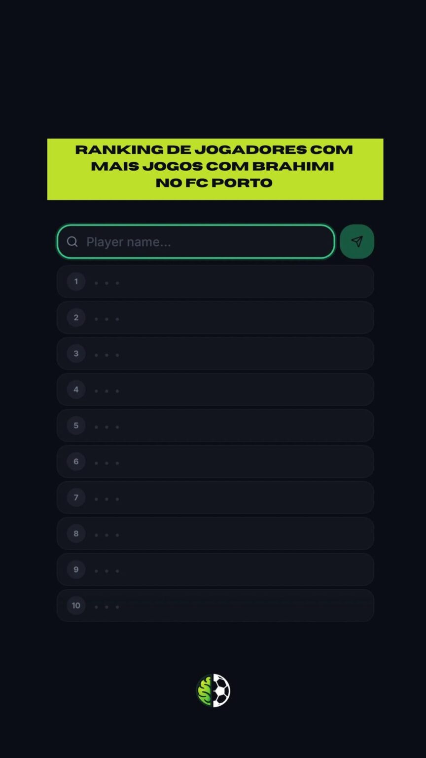 Conseguem dizer os 10 jogadores com mais jogos com o Brahimi no Porto?