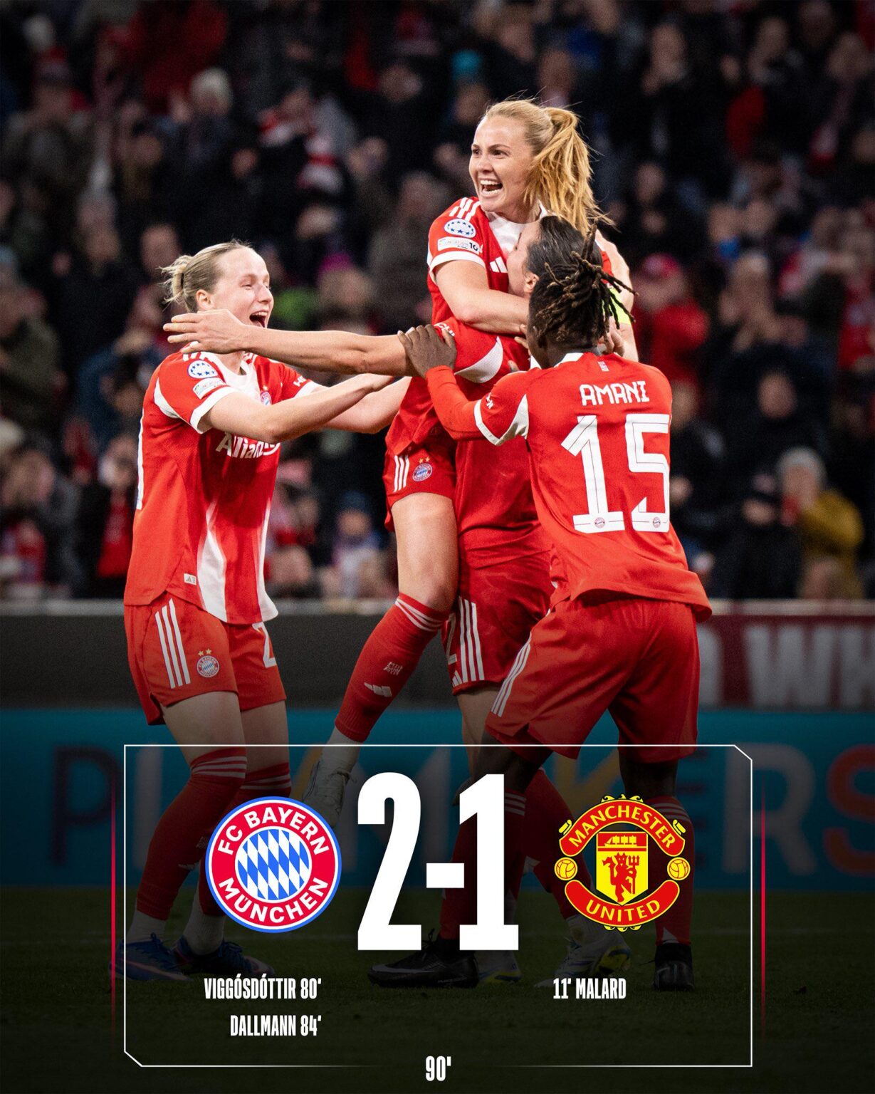 Bayern Frauen are through to the UWCL Semi Final