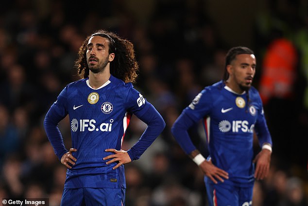 The Blues are seven points of Liverpool in fifth place and face a fight to qualify for Europe