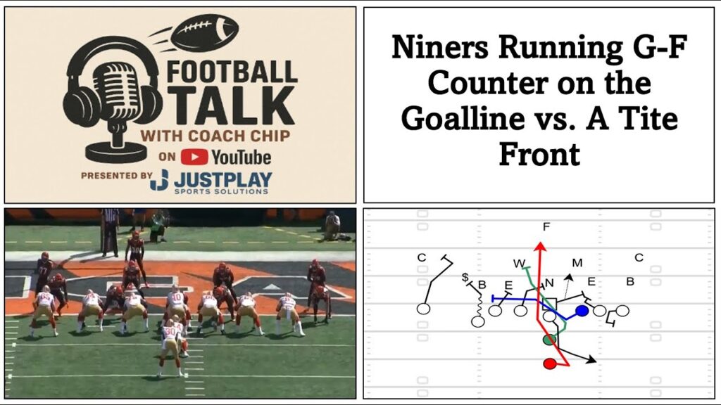 Niners Running the G-F Counter on the Goal Line vs. A Tite Front