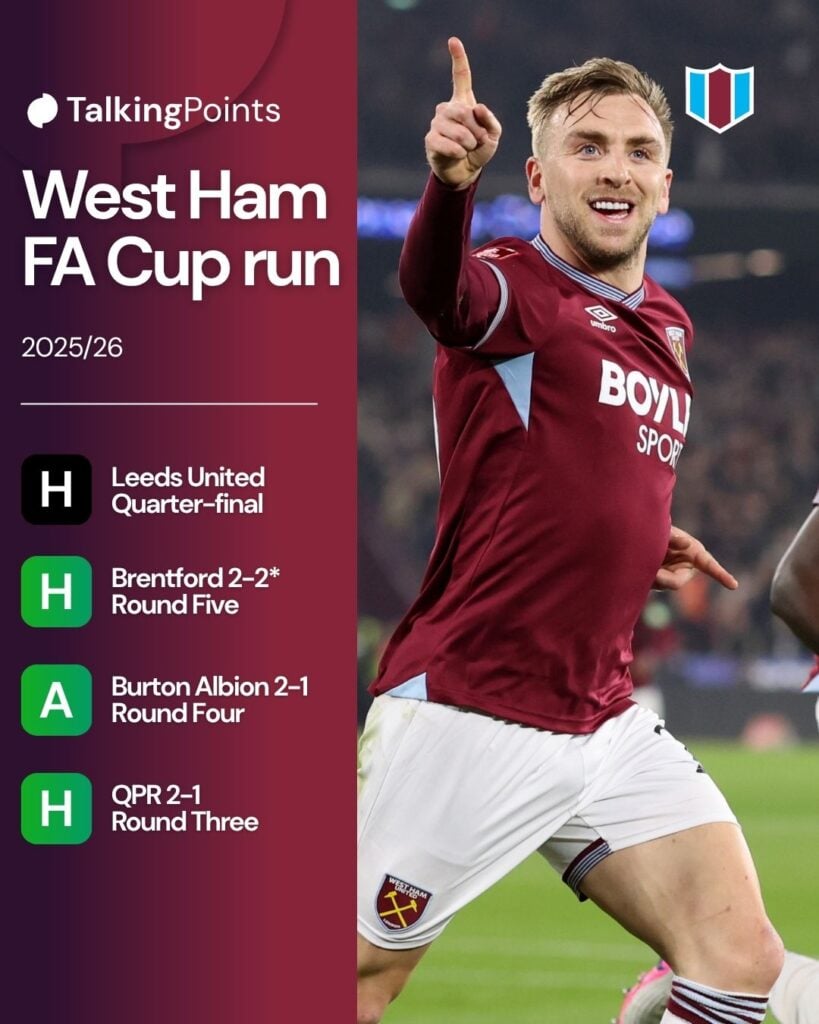 Jarrod Bowen of West Ham United celebrates after scoring the opening goal of the match during the Emirates FA Cup Fifth Round match between West Ham United and Brentford on March 9, 2026 in London, England.