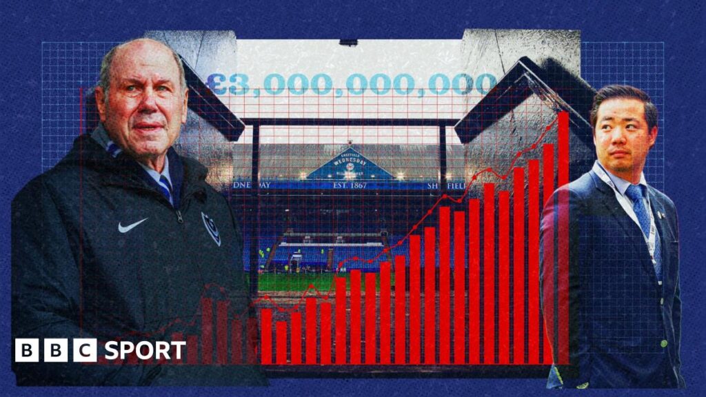 Is the Championship heading for financial 'catastrophe'?