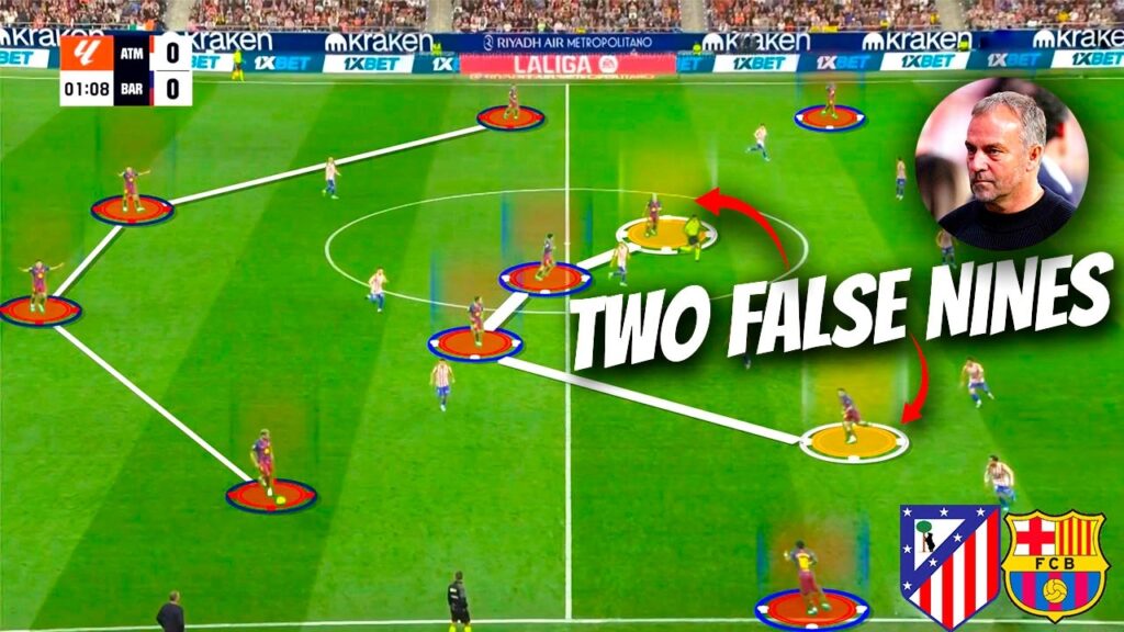 Hansi Flick's Barcelona Tried SOMETHING CRAZY vs Atlético…