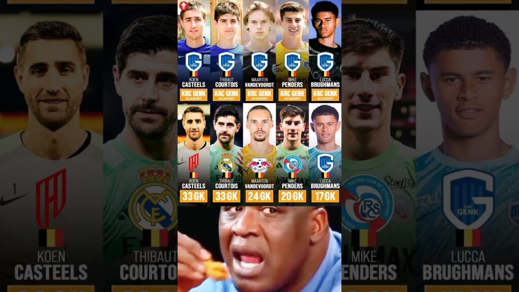 Over the years, KRC Genk academy has produced these keepers