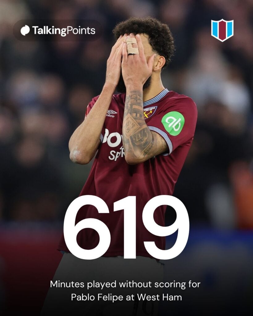 West Ham United's Pablo after missing the crucial penalty during the Emirates FA Cup Quarter Final match between West Ham United and Leeds United on April 5, 2026 in London, England.