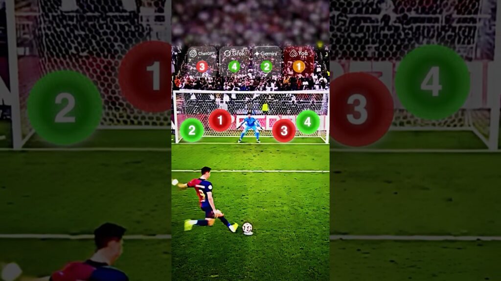 Lewandowski vs Courtois 🤔 ShotGuess