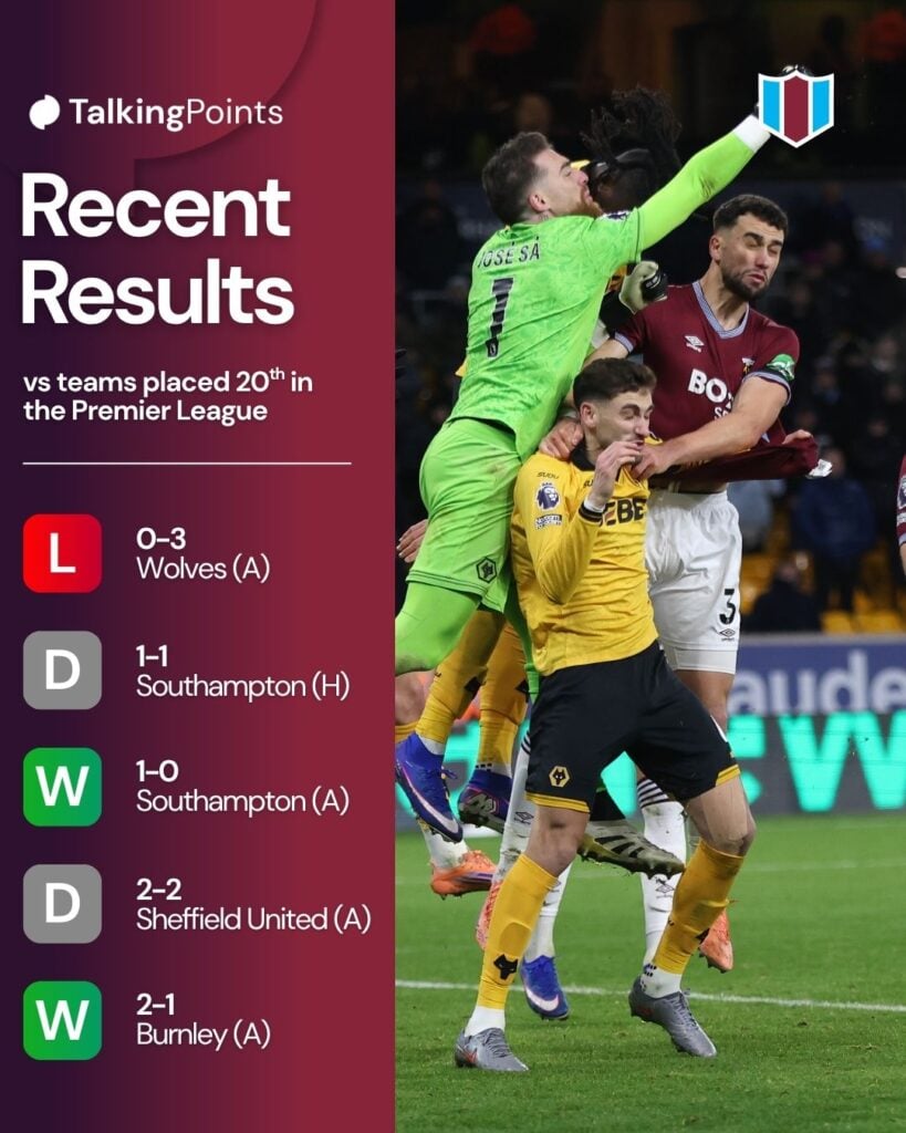 Wolverhampton Wanderers' Jose Sa punches clear under pressure from West Ham United's Max Kilman during the Premier League match between Wolverhampton Wanderers and West Ham United at Molineux on January 3, 2026 in Wolverhampton, England.