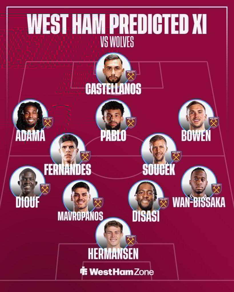 West Ham predicted lineup vs Wolves.