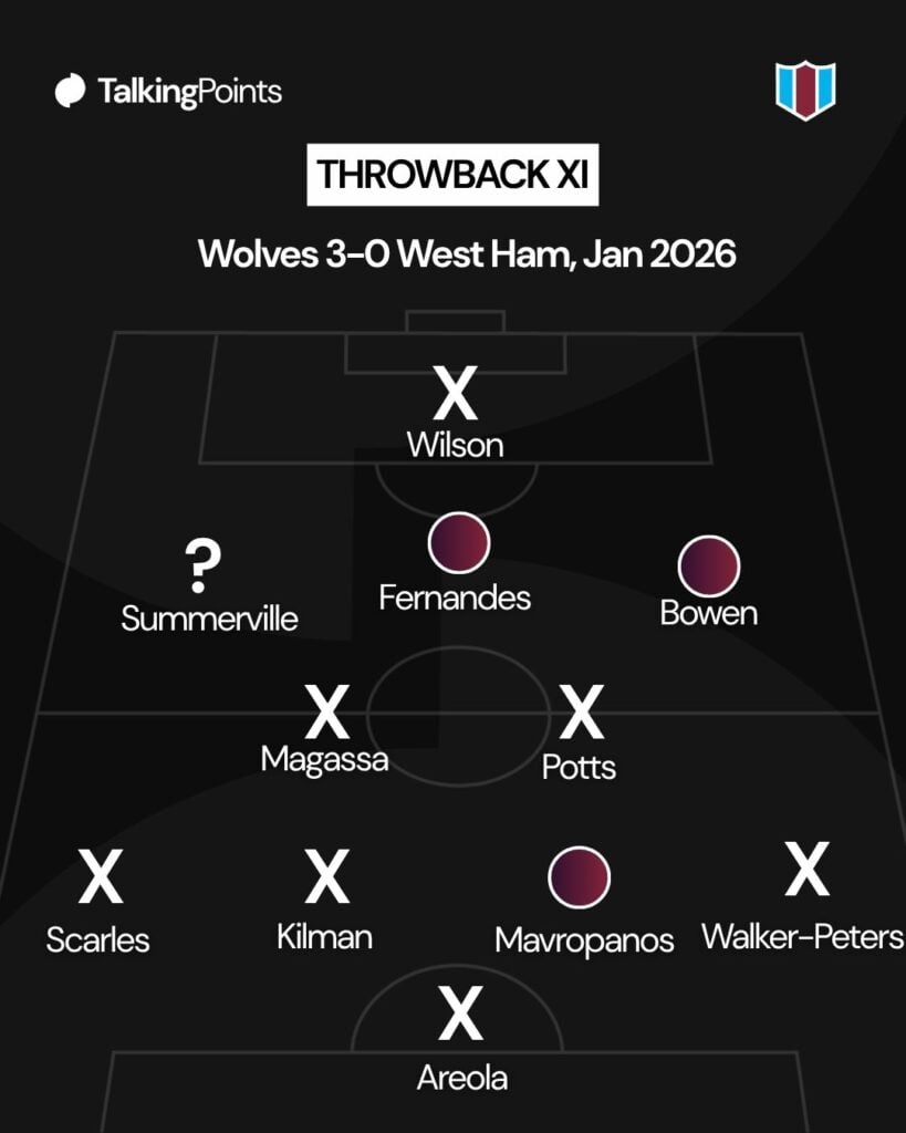 West Ham v Wolves XI on January 3rd, 2006