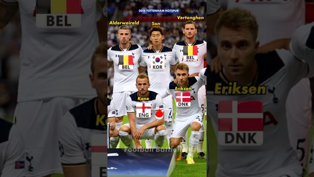 Tottenham Hotspur squad 2016🔥Nations❤️#footballshorts #tottenham #premierleague