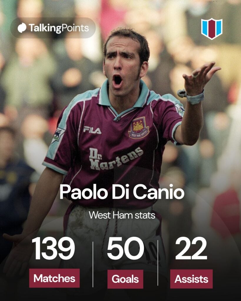 Paolo Di Canio of West Ham United expresses an opinion during the FA Carling Premiership match against Wimbledon at Upton Park.