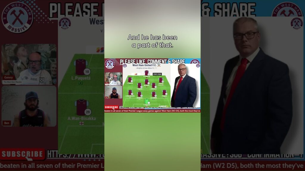 Replacing Carlos Soler: A Key Loss!  #westham #football #PremierLeague #soccer #westhamunited #BHA