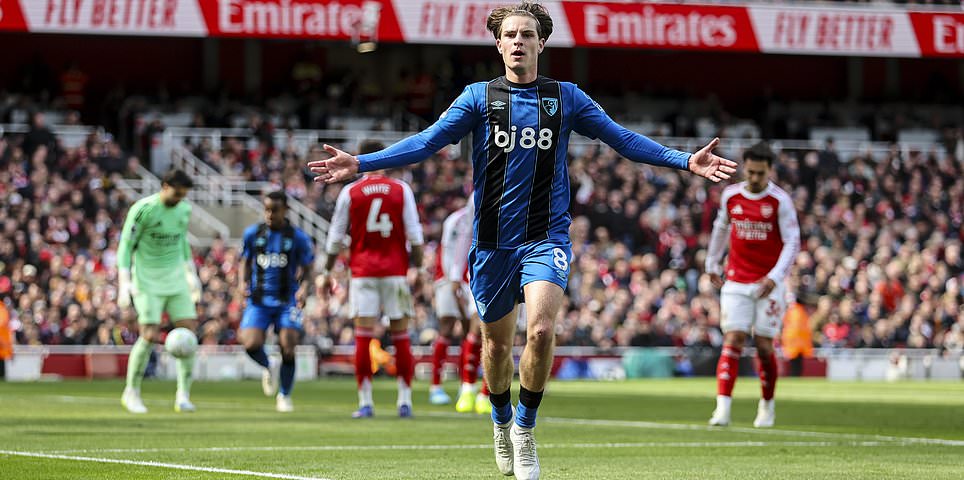 Arsenal vs Bournemouth - Premier League LIVE: All the reaction as nervous Gunners take a huge stumble in the title race with Mikel Arteta's side outclassed by the Cherries in North London