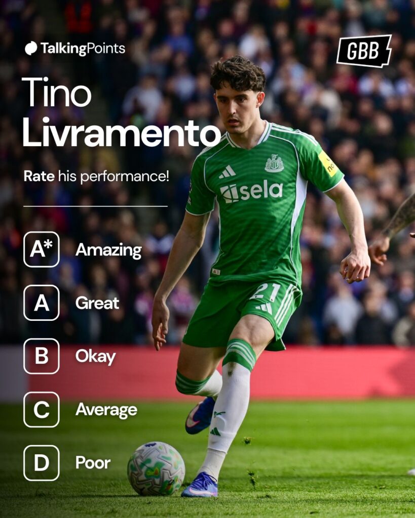 A graphic asking Newcastle United fans to grade Tino Livramento's performance against Crystal Palace between A* and D.