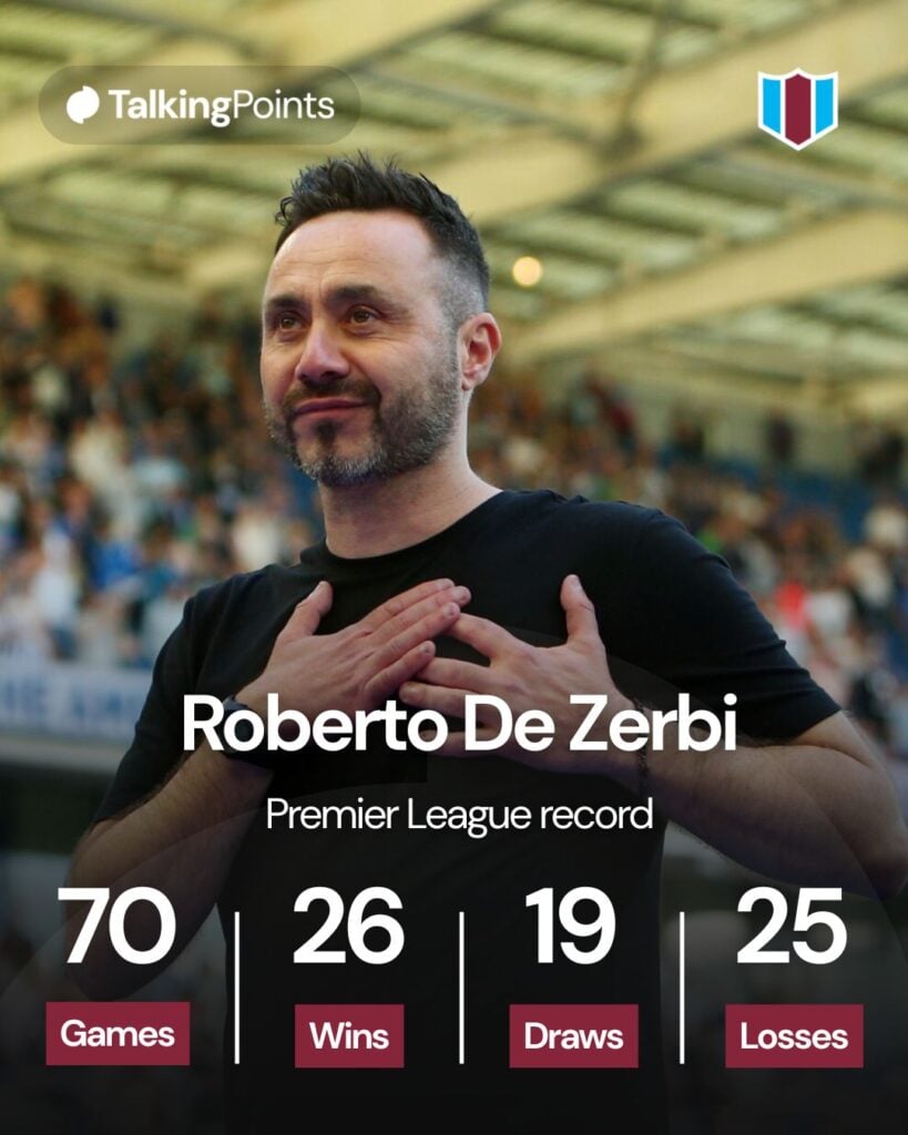 Roberto De Zerbi, Manager of Brighton & Hove Albion, acknowledges the fans following a Premier Leeague match