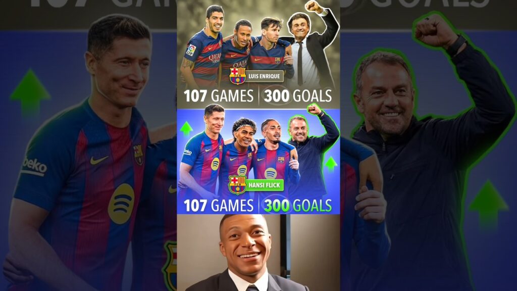 Hansi Flick Barca Exact Same Number Of Matche Score 300 Goals For Luis Enrique Barça during MSN Era😯