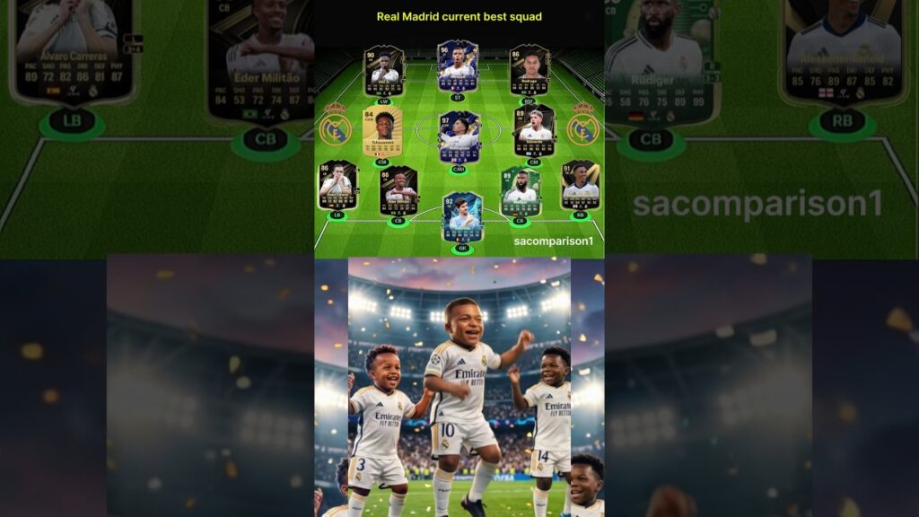 Real Madrid Best XI 2026 🔥 | Dream Team Lineup 💥
