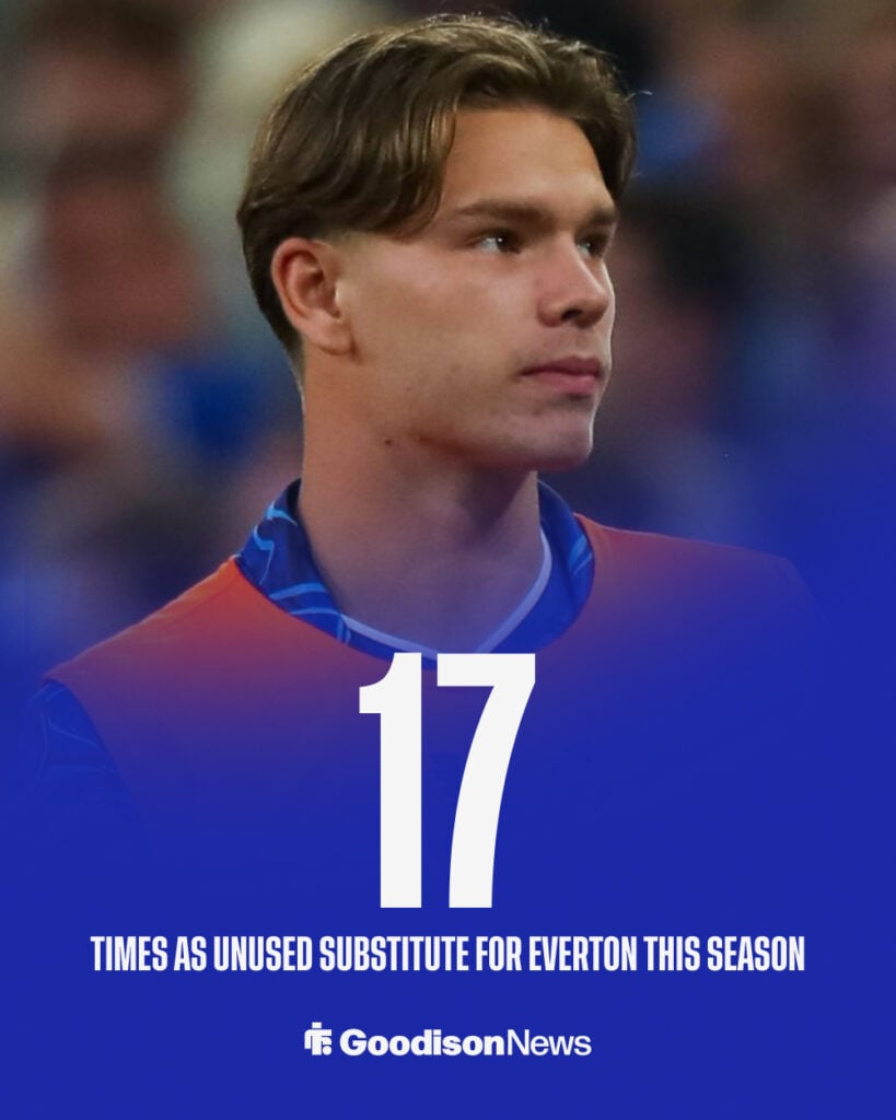 Everton Tyler Dibling stats