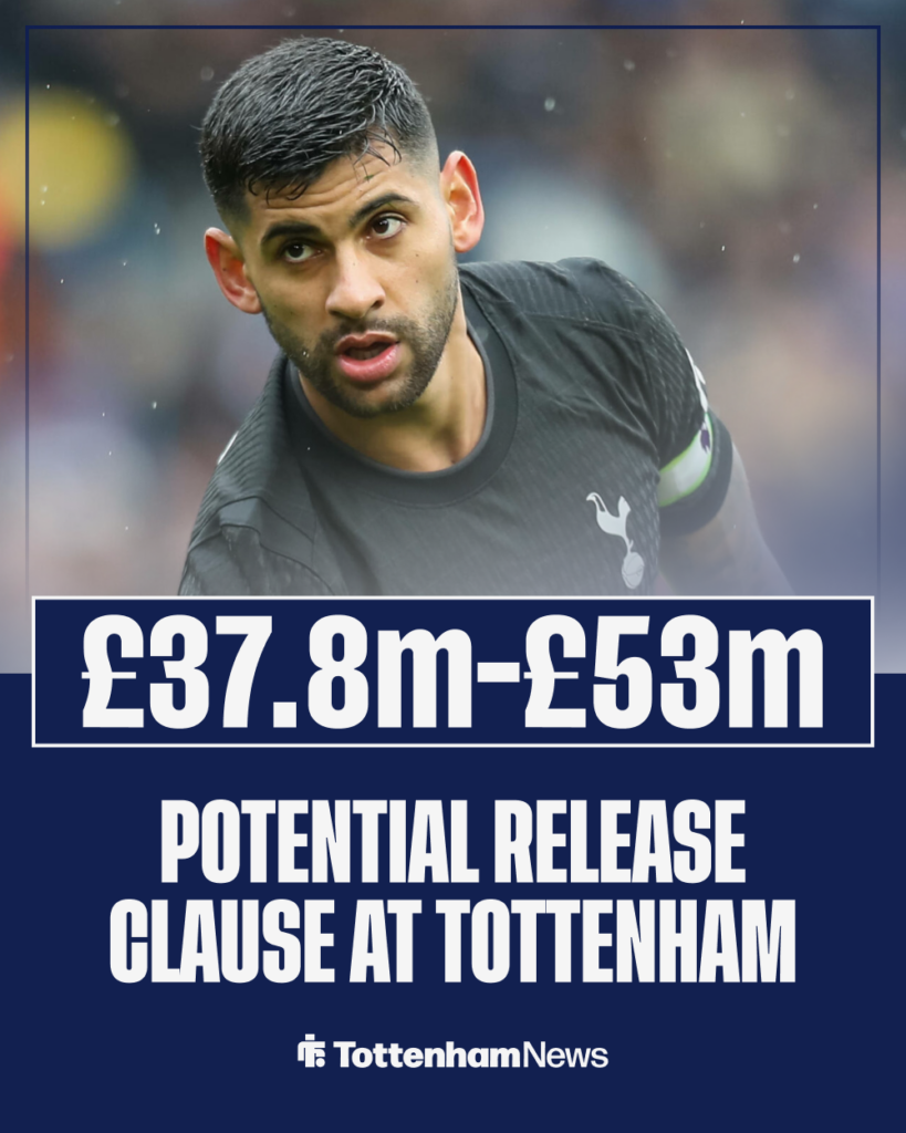 Cristian Romero Tottenham release clause