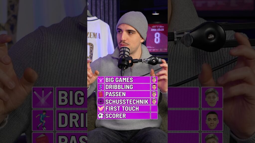 Arda Güler oder Jamal Musiala: Wer ist besser? #fussball #championsleague