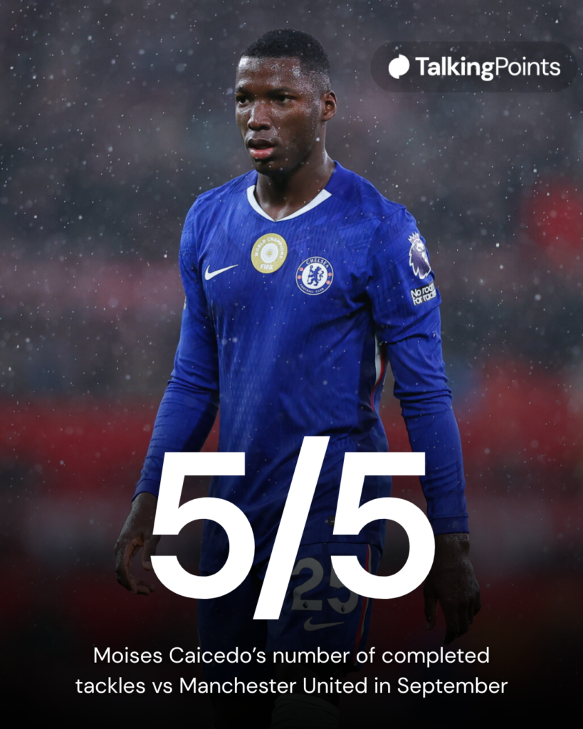 Moises Caicedo's tackling stat vs United