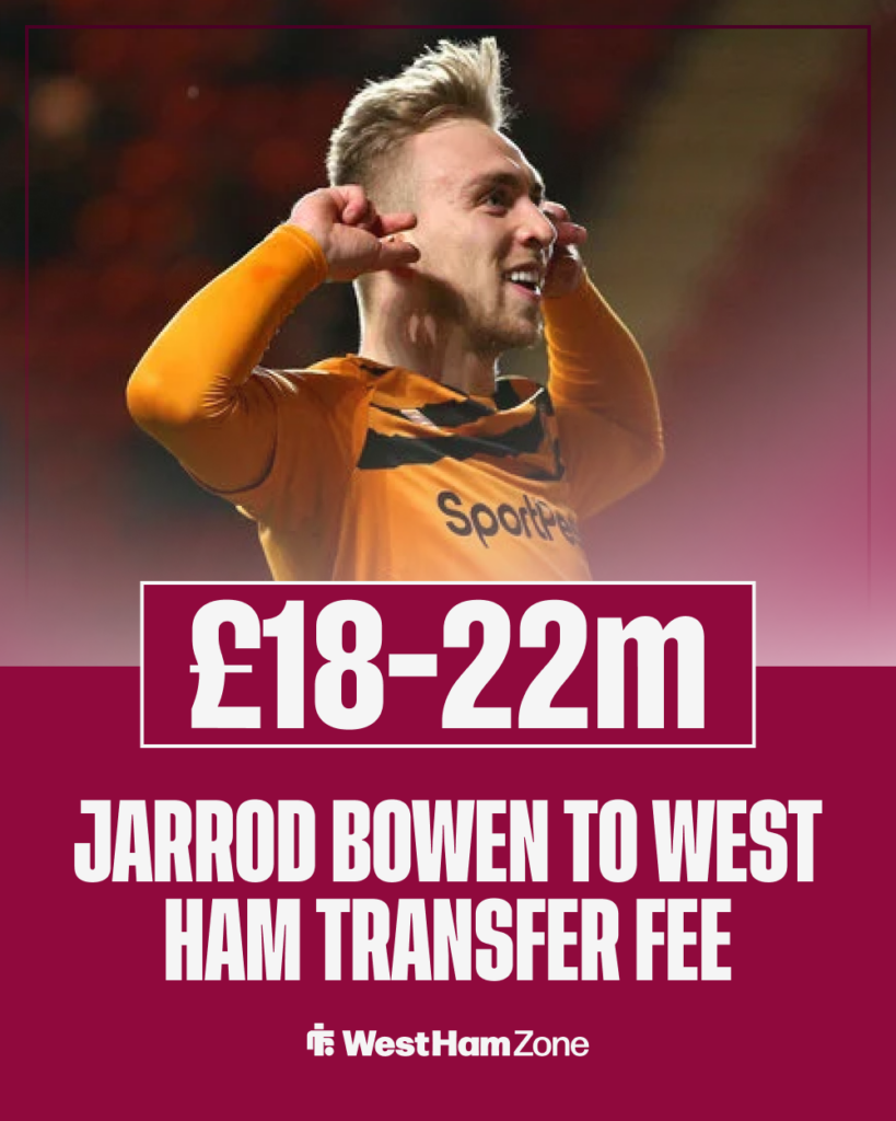 West Ham Jarrod Bowen transfer fee