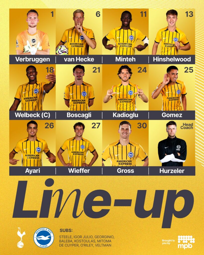 Unchanged Brighton and Hove Albion face Spurs as De Zerbi names Bissouma – Brighton and Hove News