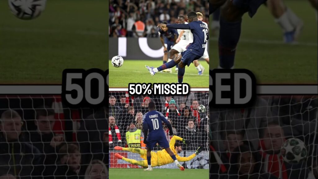 50% Missed… PSG’s Penalty Crisis Is Getting Out of Control 😳🥶