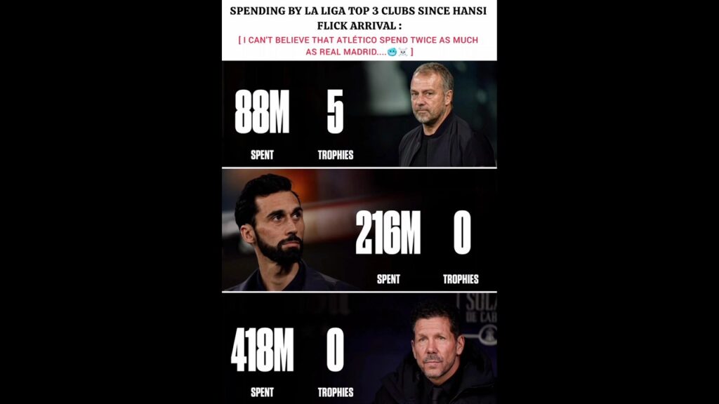 Hansi Flick for you ☠️🥶 #football #fcbarcelona #hansiflick #viral #shorts #diegosimeone #arbeloa