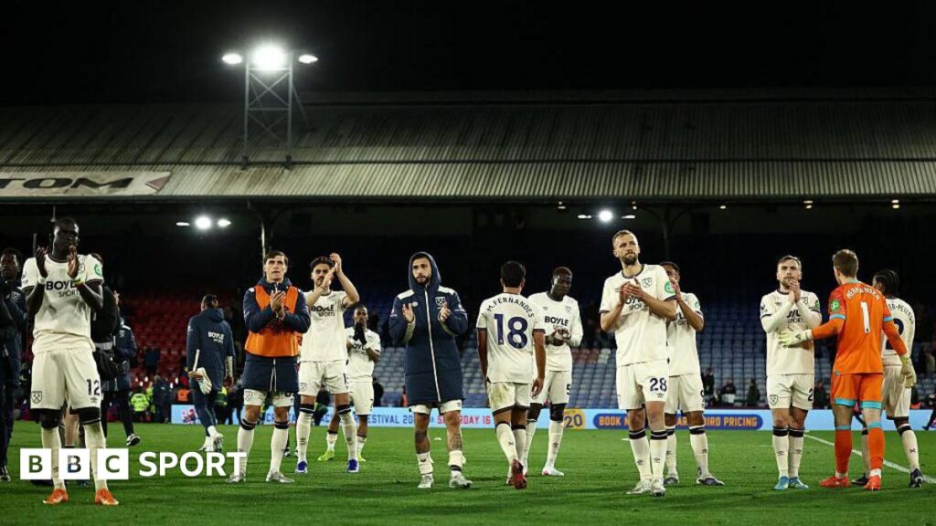 West Ham United analysis: - BBC Sport