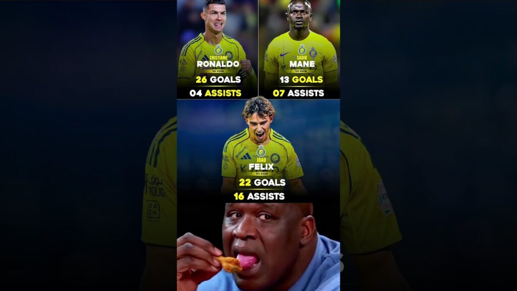 📊 Cristiano Ronaldo, Joao Felix And Sadio Mane -All Competitions This Season Stats For Al Nassr Club
