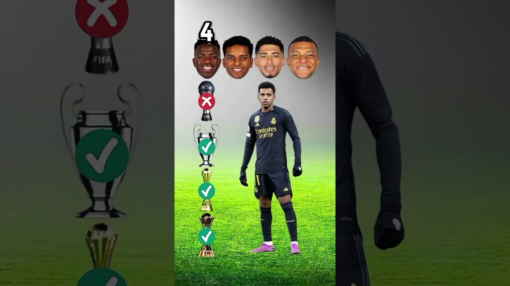 VINICIUS JR vs RODRYGO vs BELLINGHAM vs MBAPPÉ : Trophées 🏆. #football #footballshorts #trophy