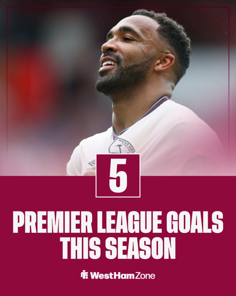 Callum Wilson Premier League goals