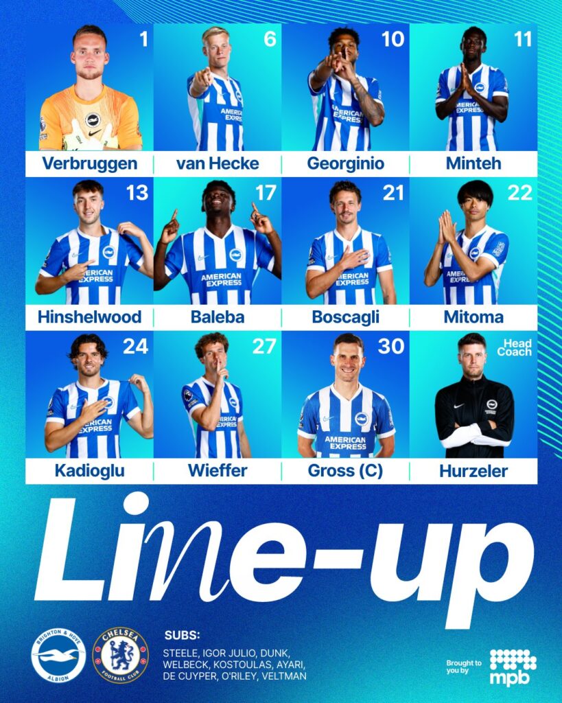 No Pedro as Brighton and Hove Albion face Chelsea – Brighton and Hove News